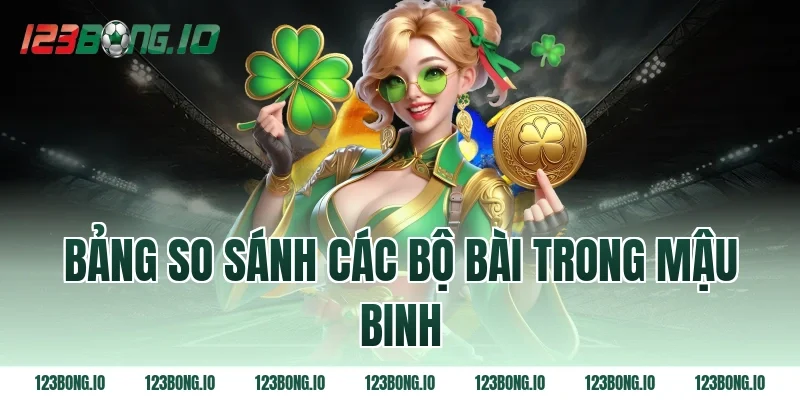 Bảng So Sánh Các Bộ Bài Trong Mậu Binh