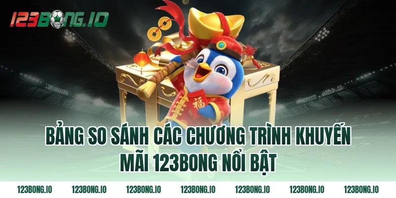 Bảng so sánh các chương trình khuyến mãi 123bong nổi bật