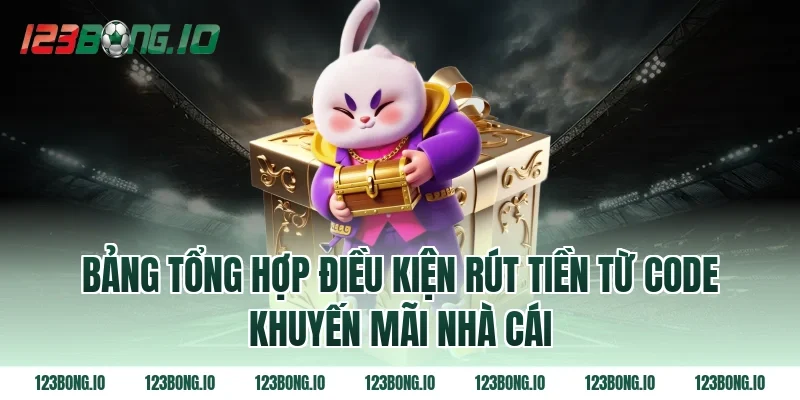 Bảng tổng hợp điều kiện rút tiền từ code khuyến mãi nhà cái