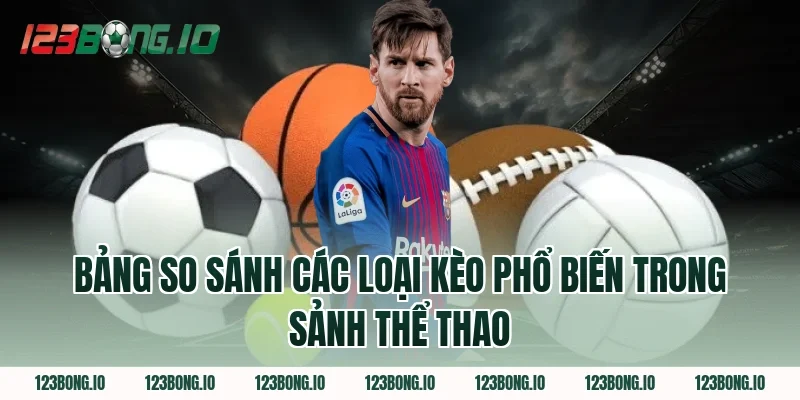 Bảng So Sánh Các Loại Kèo Phổ Biến Trong Sảnh Thể Thao