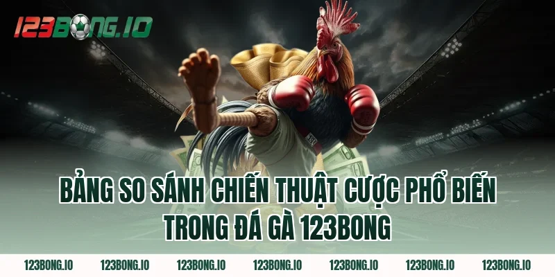 Bảng So Sánh Chiến Thuật Cược Phổ Biến Trong Đá Gà 123Bong